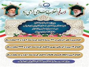 افتتاح 55 طرح آب و فاضلاب آذربايجان شرقي در دهه فجر 1404