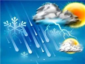 وضعیت آبوهوای کشور در روز 22 بهمن