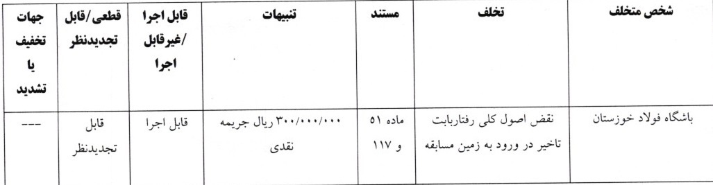 خبرگزاری آریا