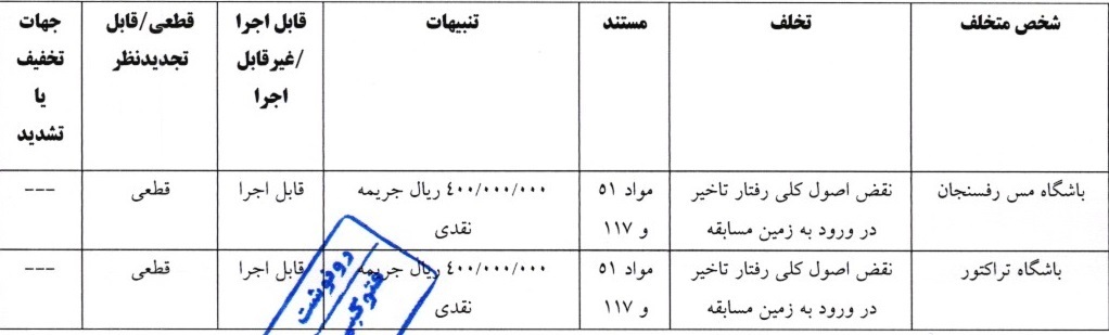 خبرگزاری آریا