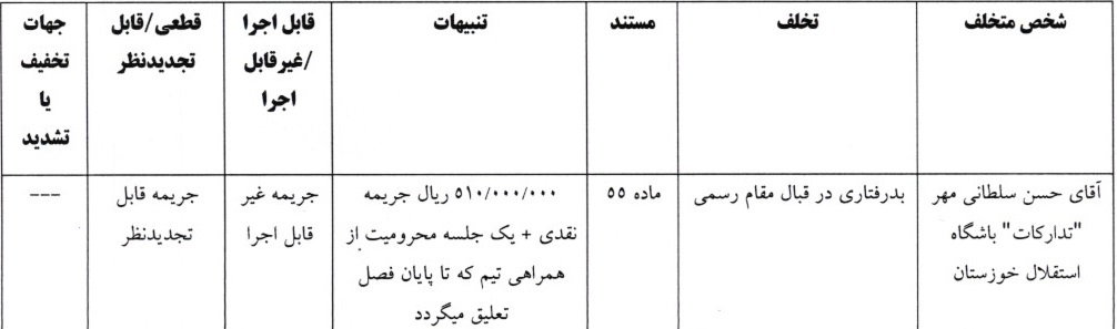 خبرگزاری آریا
